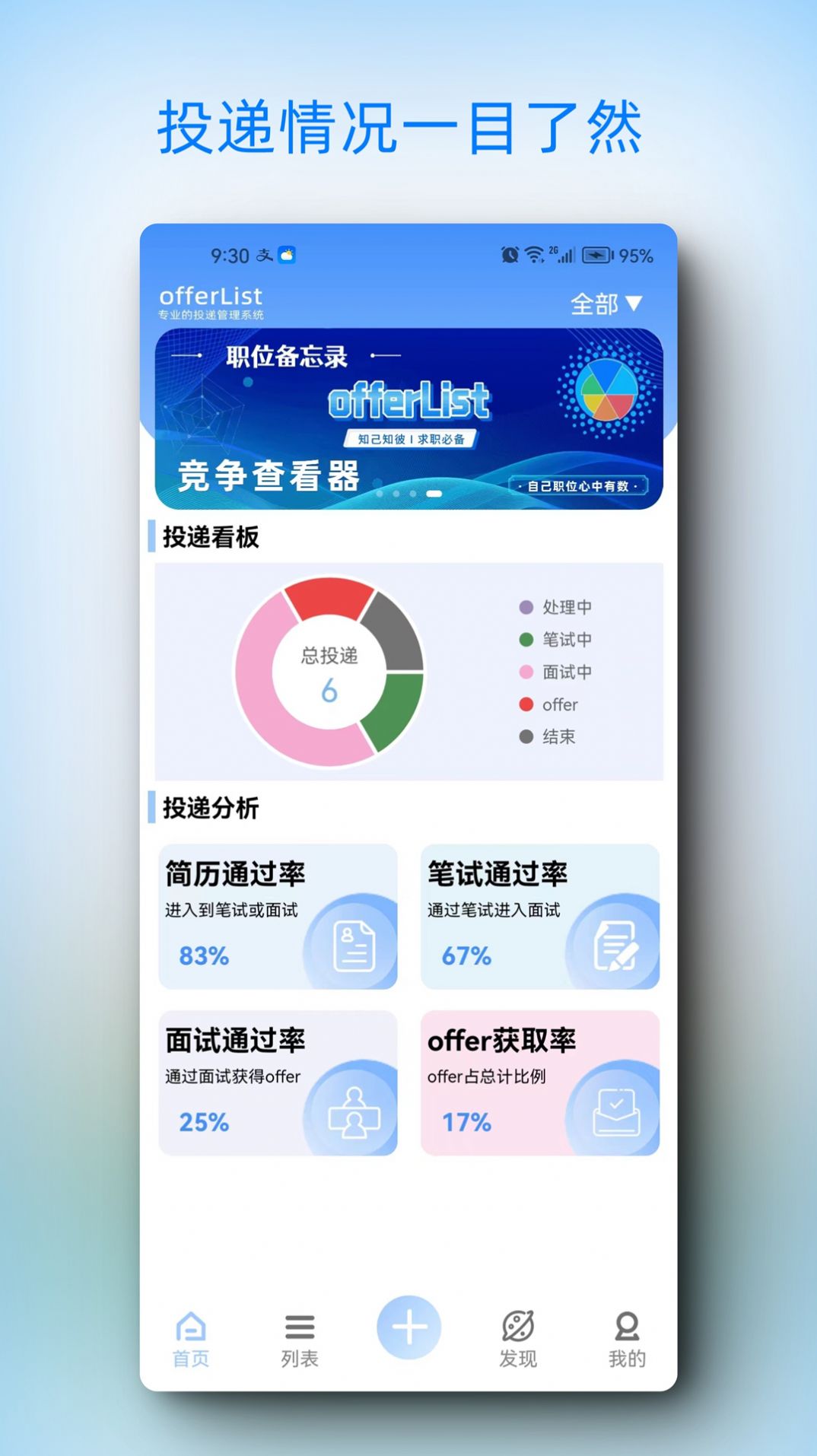 offerList简历制作管理软件app下载