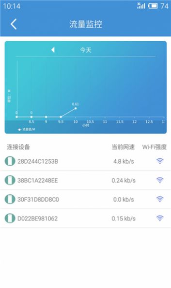 装维测速工具app下载