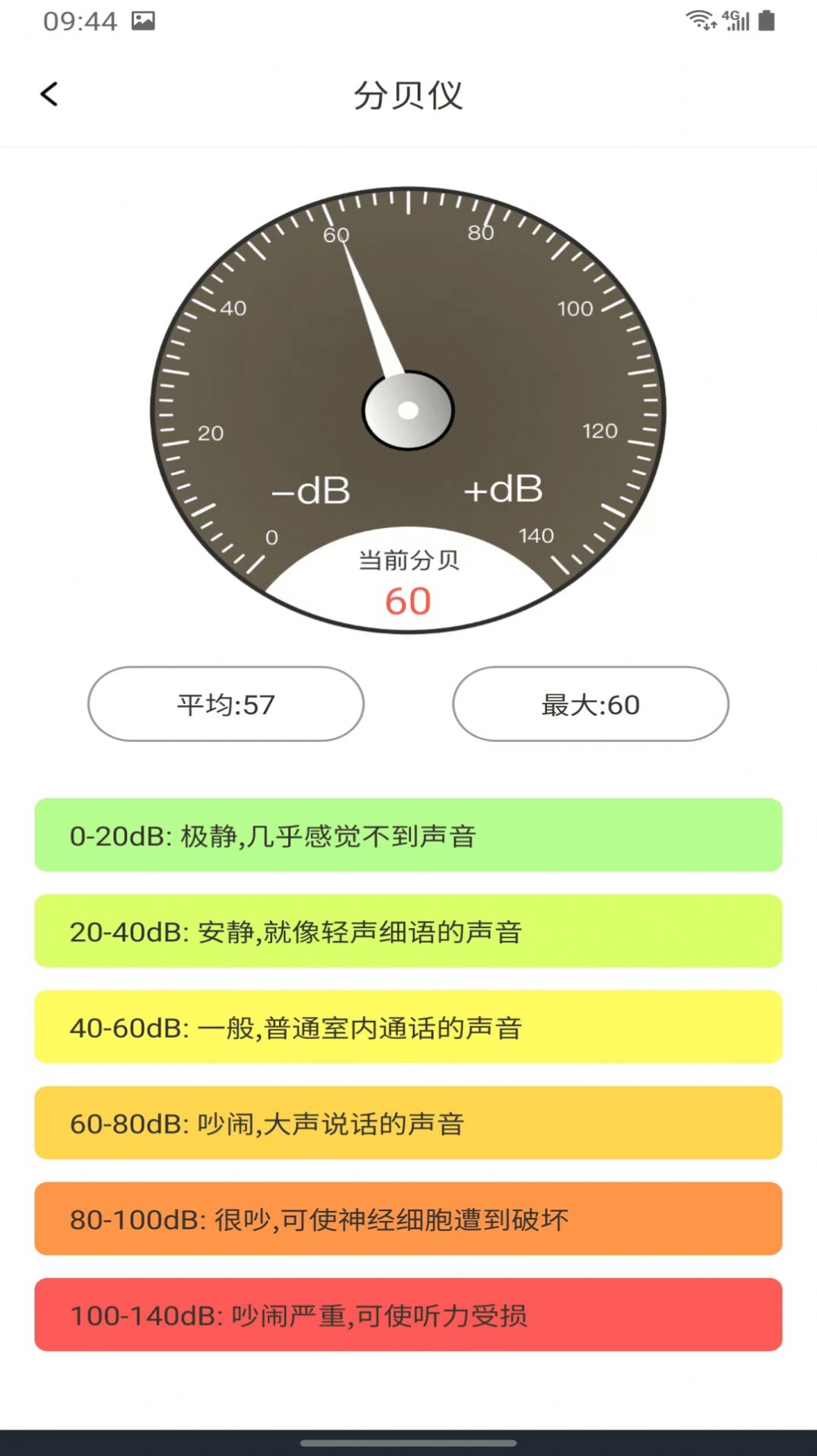 精准测距仪大师软件下载手机版