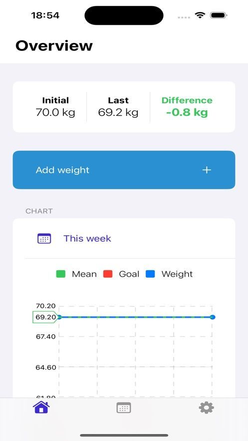 Weight Shift Journey体重管理减肥软件下载