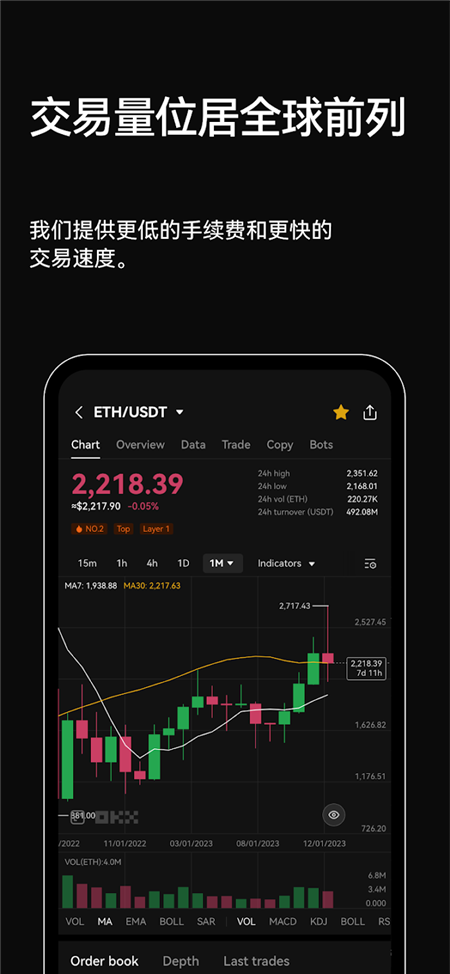 ethereum交易平台下载