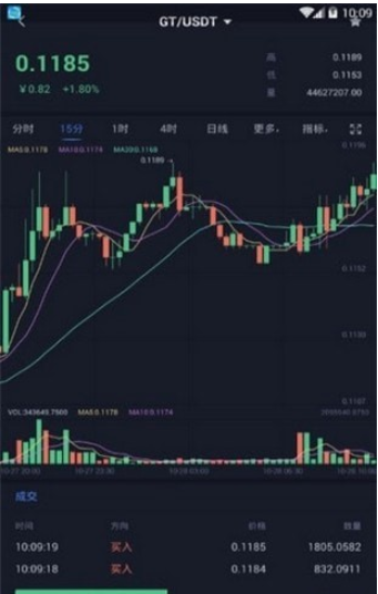 Ethereum交易所app下载